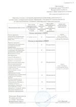 утилизация
